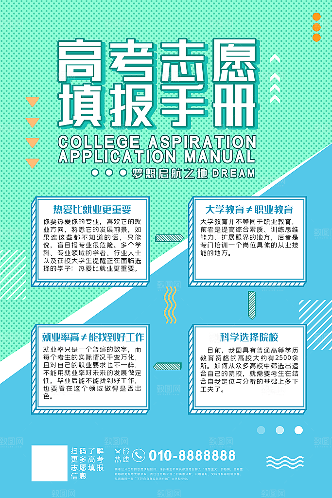 高考志愿填报指南宣传海报设计