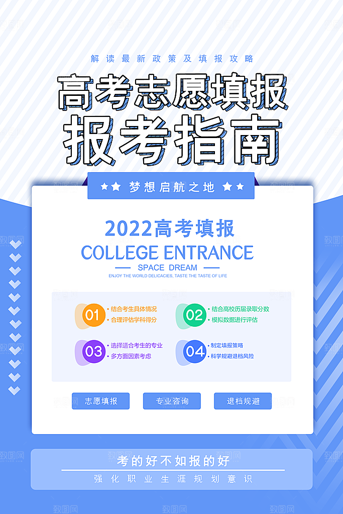 高考志愿填报指南宣传海报设计