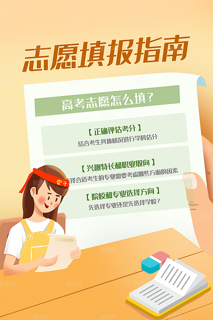 高考志愿填报指南宣传海报设计