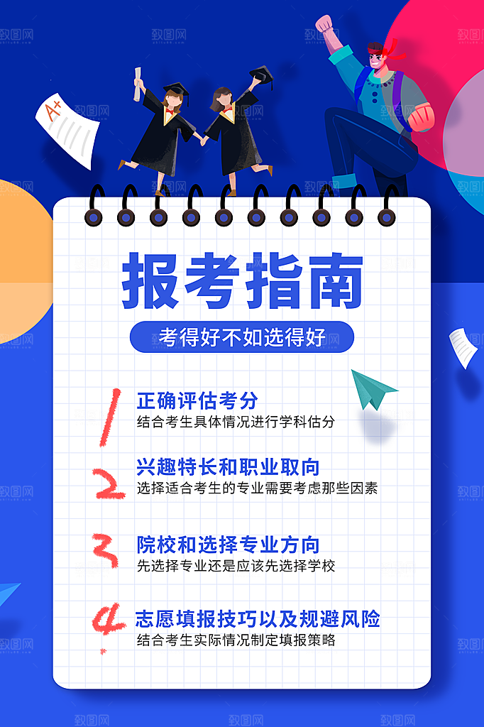 高考志愿填报指南宣传海报设计