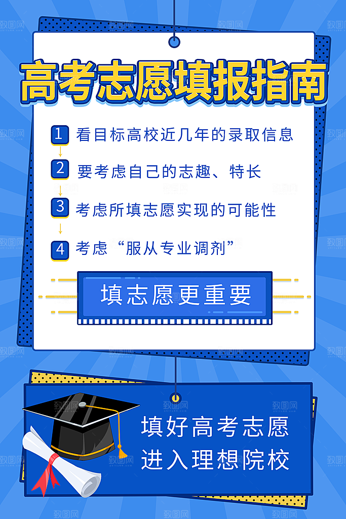 高考志愿填报指南宣传海报设计素材