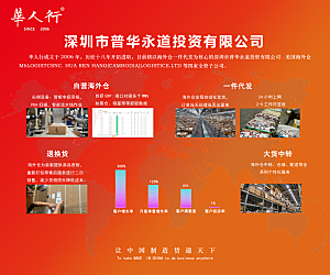 跨境物流会展背景图