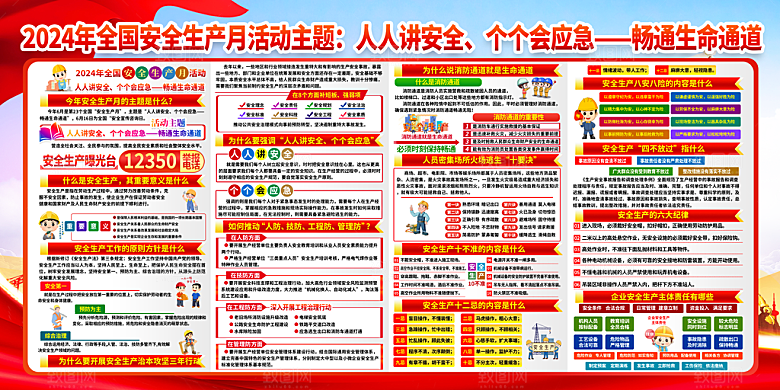 安全生产安全生产月展板