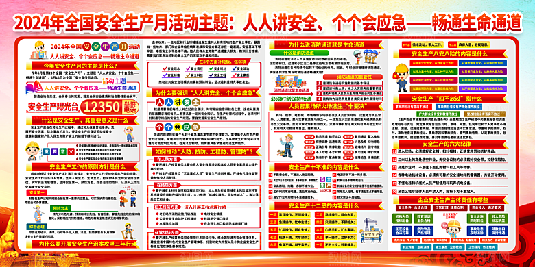 安全生产安全生产月展板