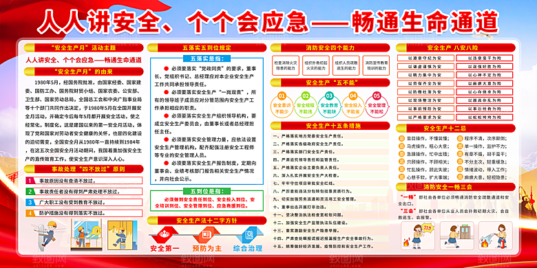 安全生产安全生产月展板