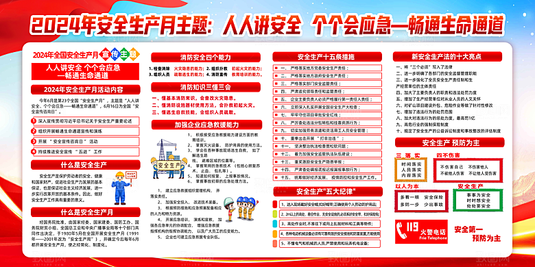 安全生产安全生产月展板