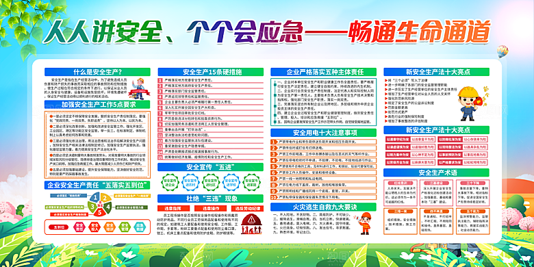 安全生产展板安全月