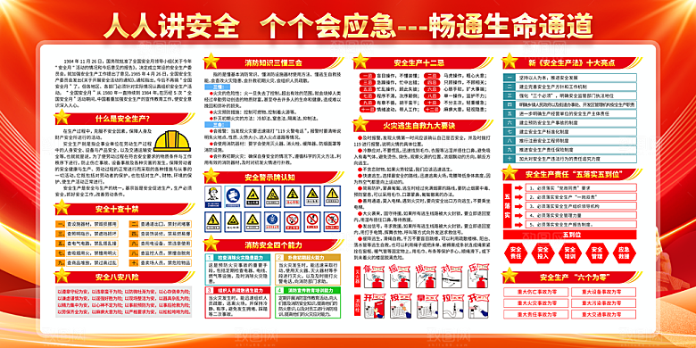 安全生产展板安全月
