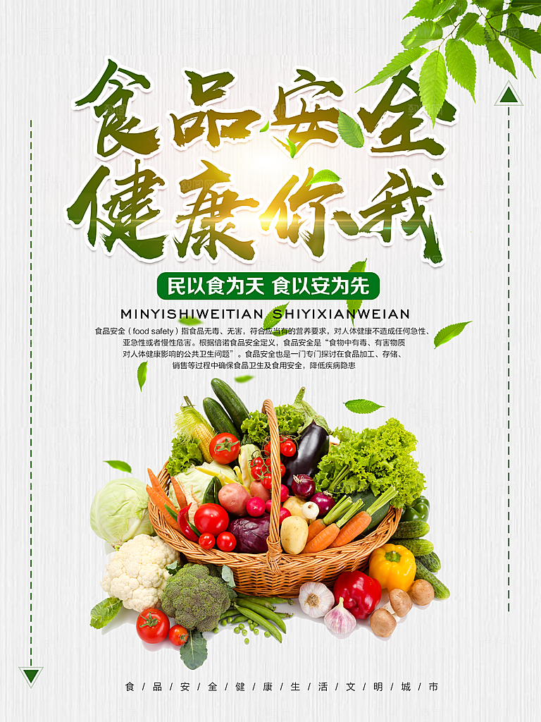 食品安全宣传海报展板设计素材