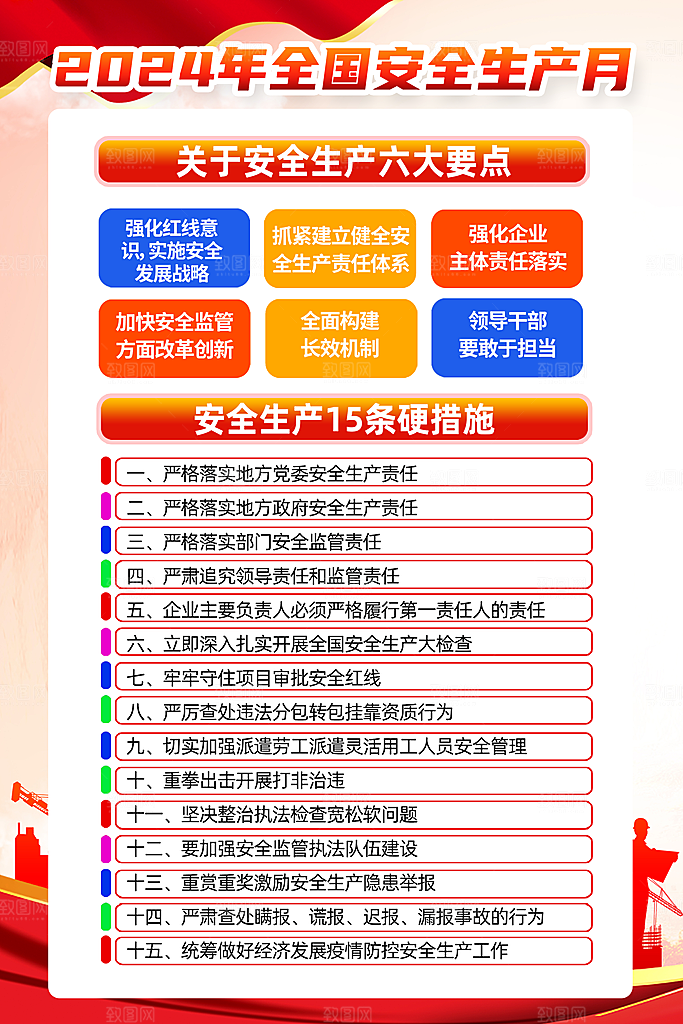 安全生产海报安全生产标语