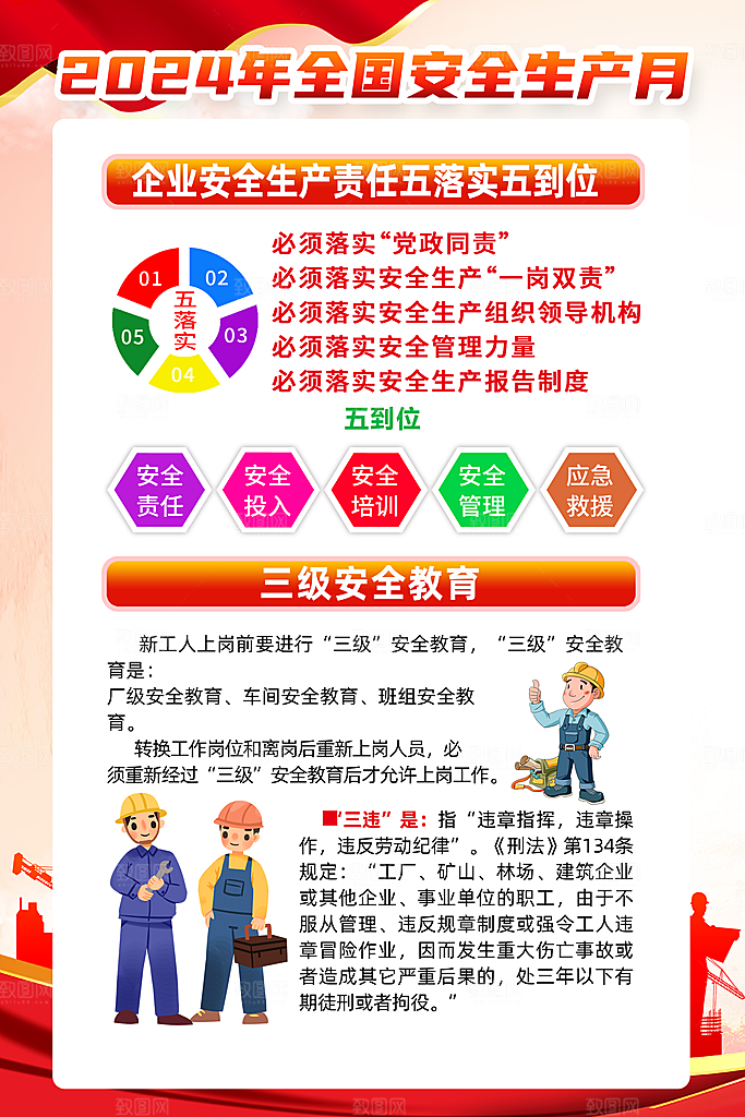 安全生产标语安全生产海报