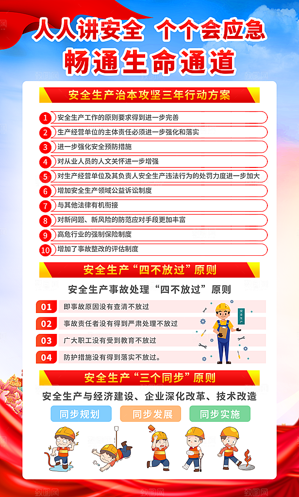 安全生产标语安全生产海报