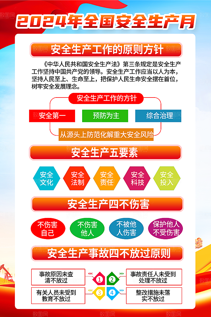 安全生产海报安全生产知识