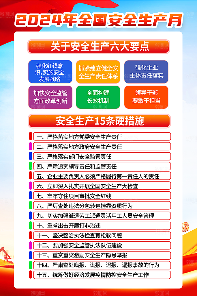 安全生产海报安全生产知识
