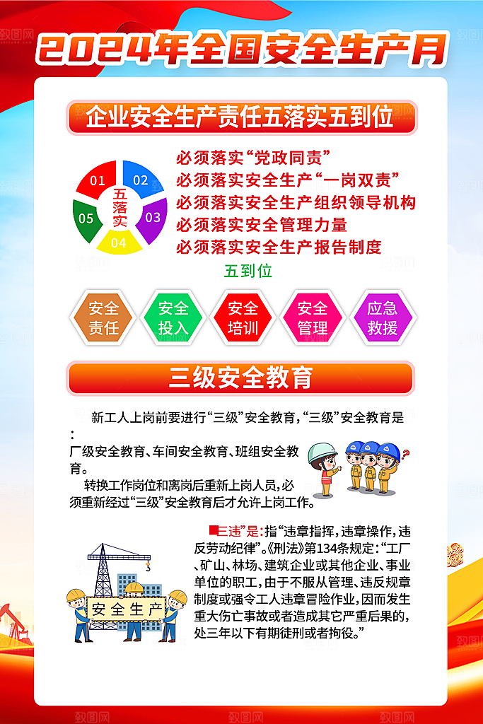 安全生产海报安全生产知识