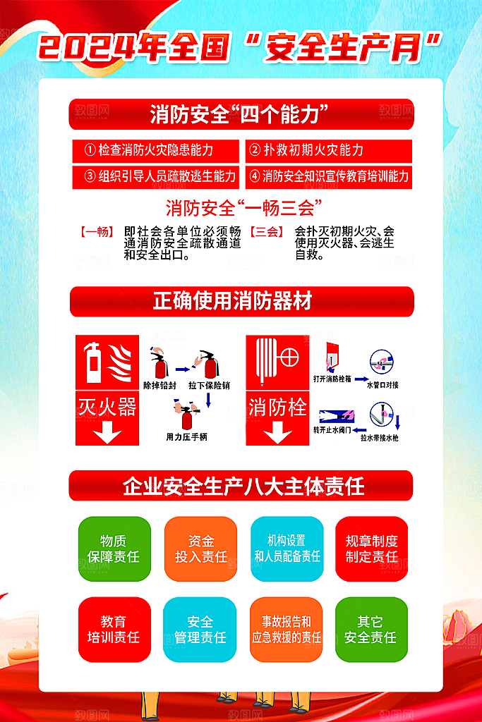 安全生产海报安全生产知识