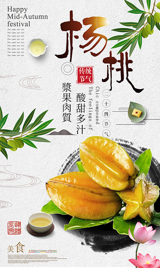 杨桃宣传海报展板设计素材
