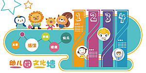 卡通可爱校园文化墙模版