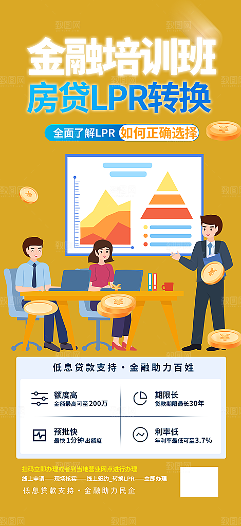 金融培训讲座活动海报