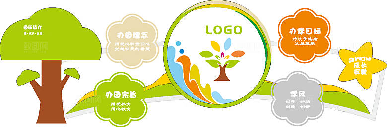 卡通可爱学校校园文化墙模版