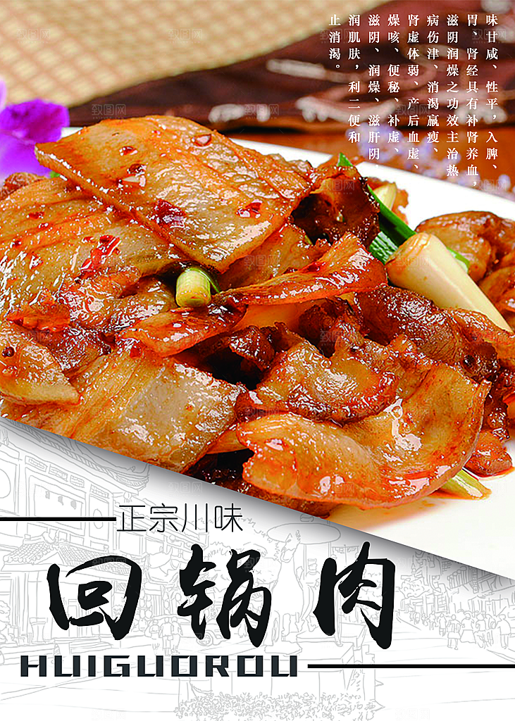 回锅肉宣传海报设计素材