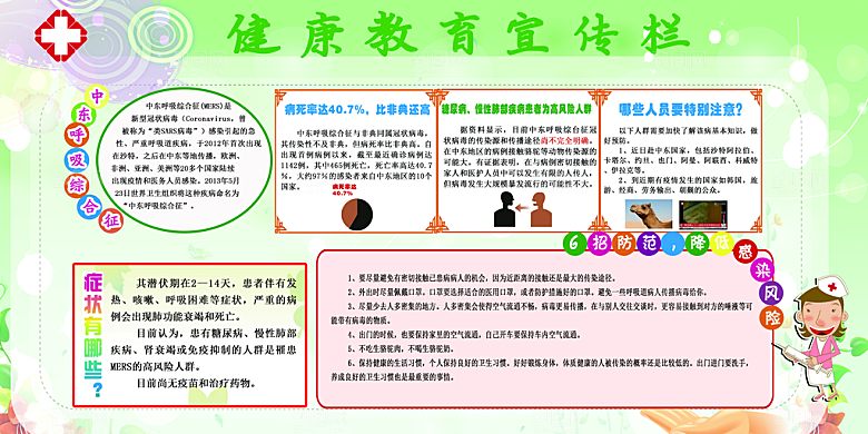 呼吸健康教育宣传栏