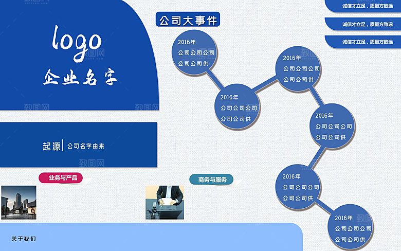 企业发展历程宣传栏
