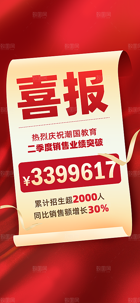 地产特惠宣传热卖特价促销热销海报