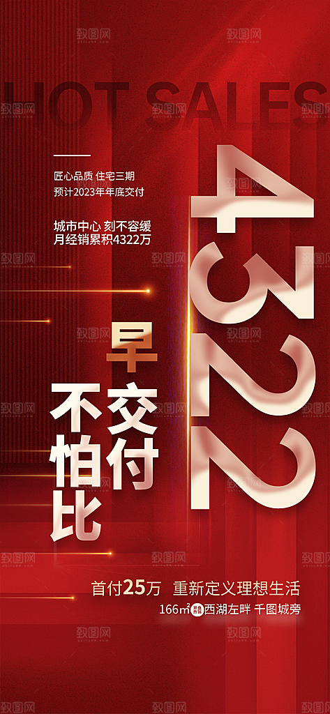 地产热销宣传促销住宅热卖红盘海报