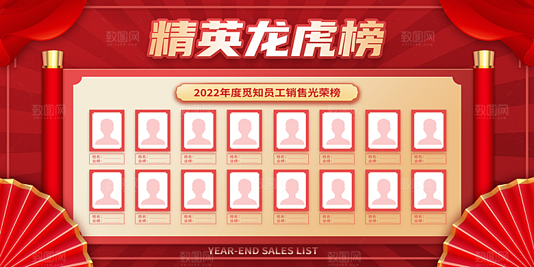 红色龙虎榜公司业绩光荣榜人物背景墙展板