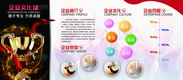 企业发展历程宣传栏