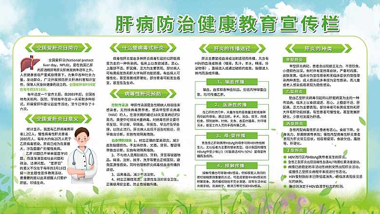 肝病防治健康教育宣传栏