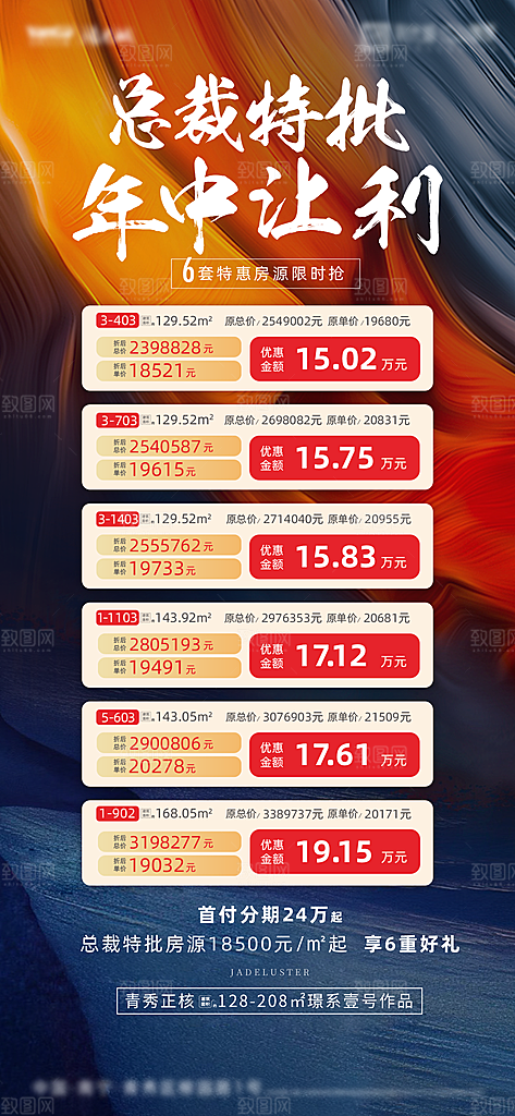 地产特惠宣传热销火爆热卖特价海报