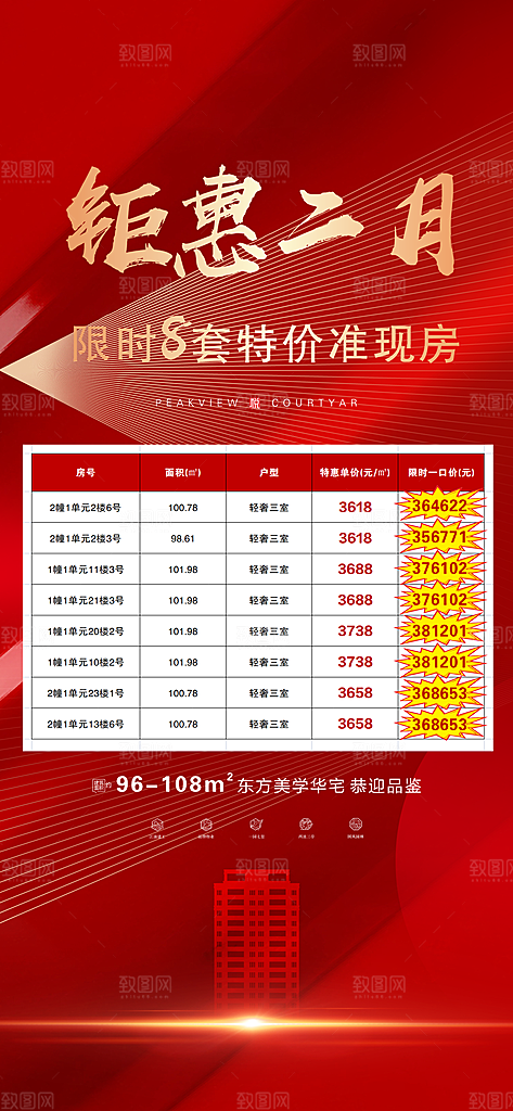 地产特惠宣传热销火爆热卖特价海报