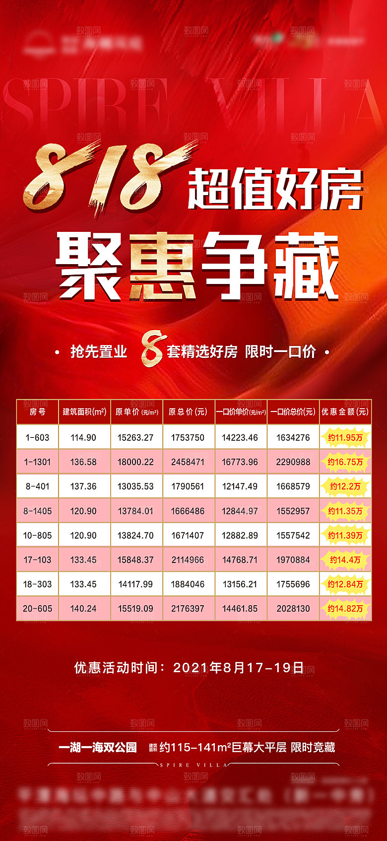 地产特惠热卖热销特价火爆宣传海报