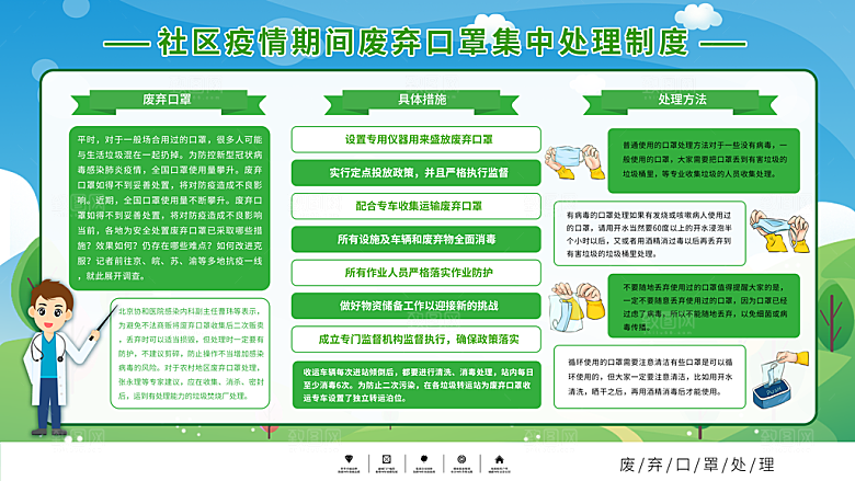 废弃口罩集中处理