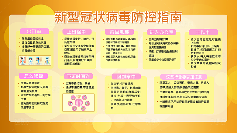 新冠病毒防控指南