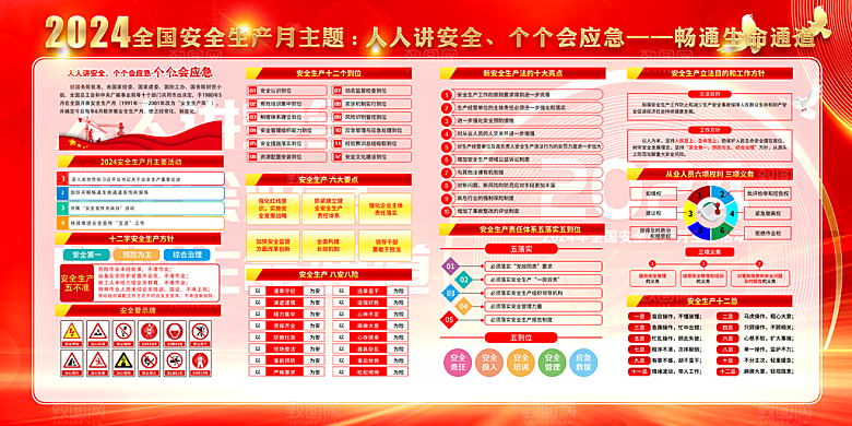 2024年安全生产月展板主KV背景宣传栏展架