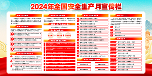 2024年安全生产月展板主KV背景宣传栏展架