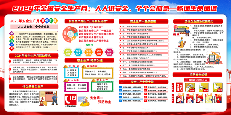 2024年安全生产月展板主KV背景宣传栏展架