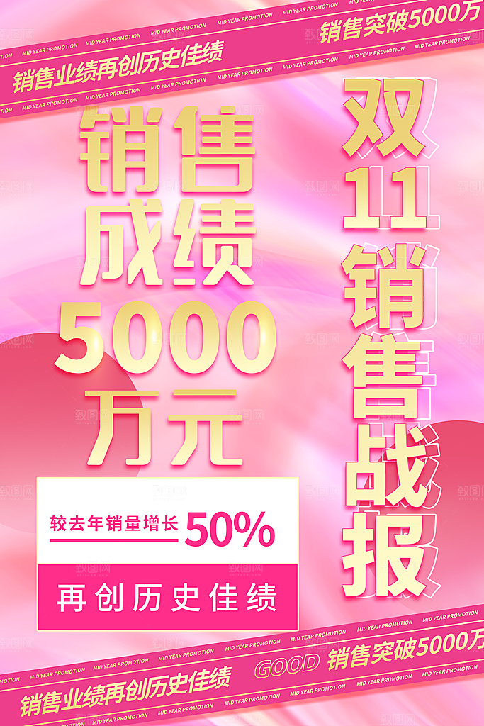 淘宝电商双11销售战报喜报海报