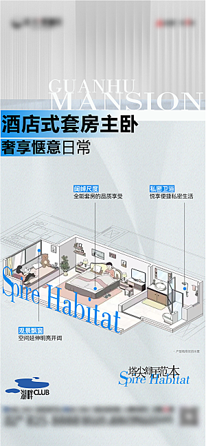 房地产宣传海报设计素材