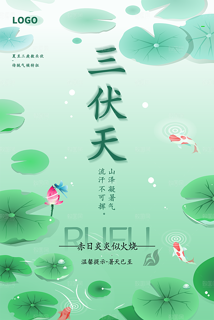 夏日初伏中伏三伏天海报