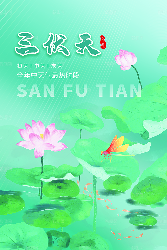 夏日初伏中伏三伏天海报