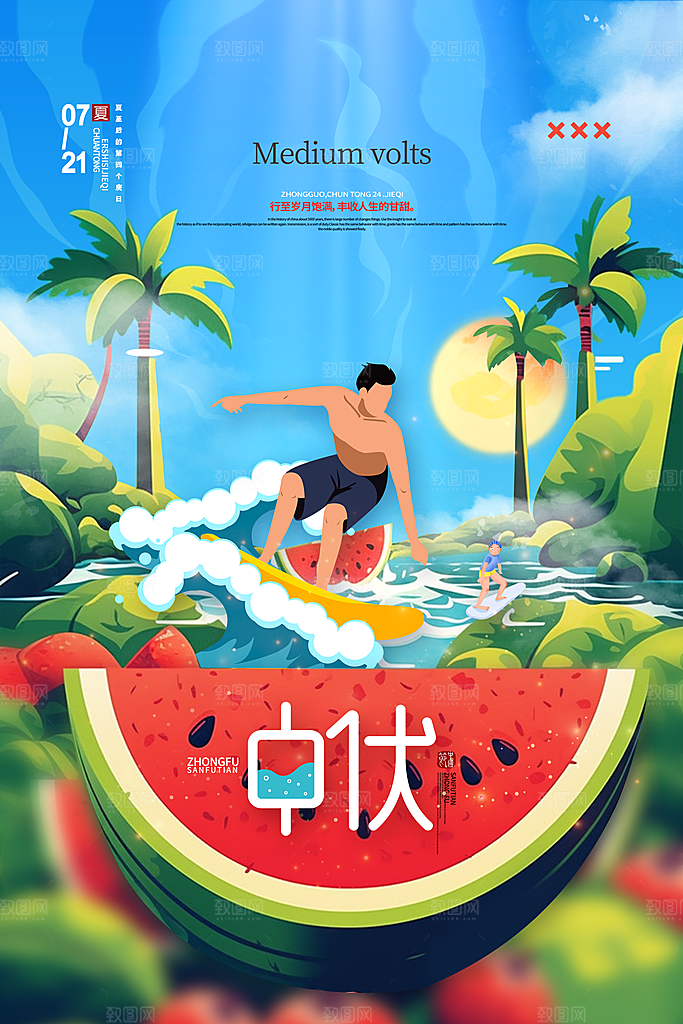 夏日初伏中伏三伏天海报