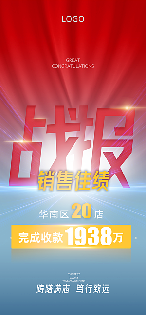 公司企业业绩销售战报喜报海报