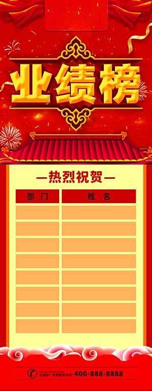 热烈祝贺业绩榜展架