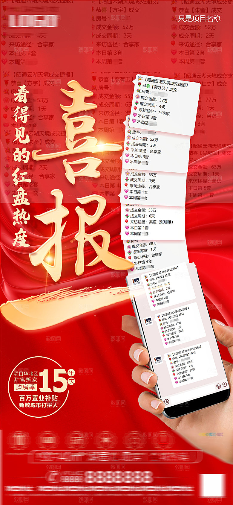 地产业绩销售战报喜报海报