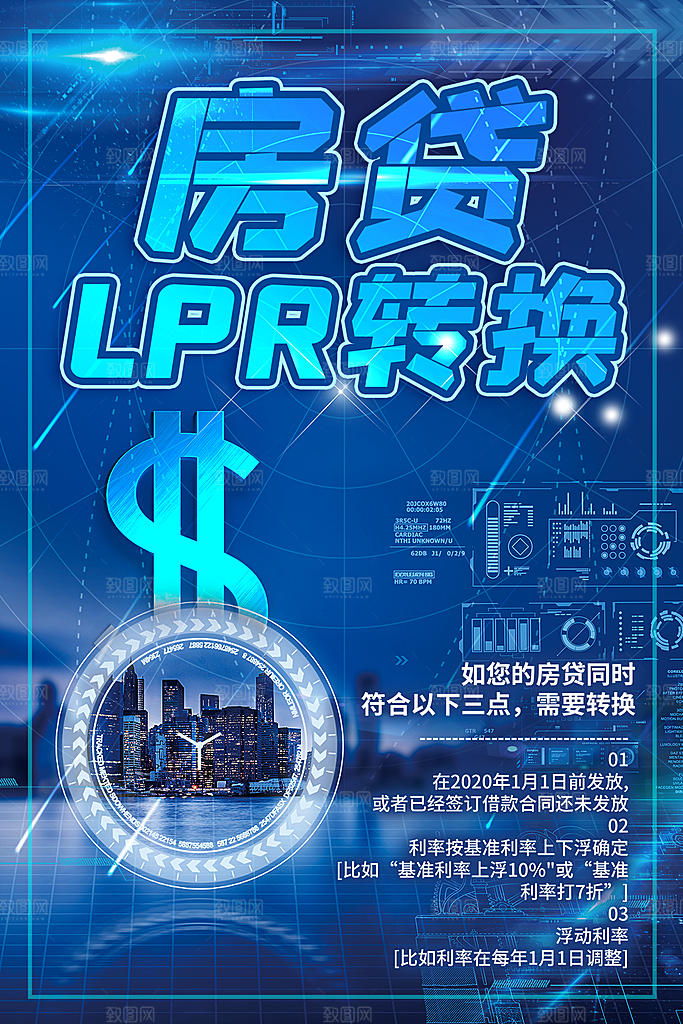 金融汽车分期购贷款海报