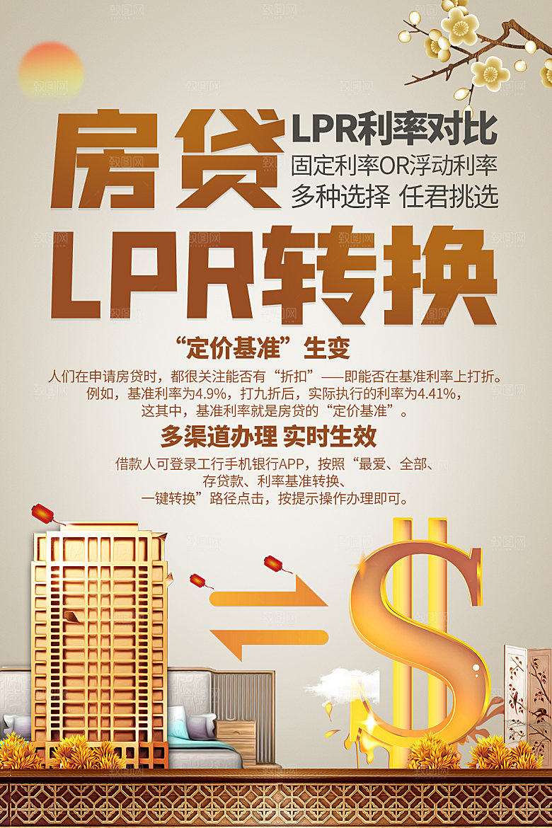 金融汽车分期购贷款海报